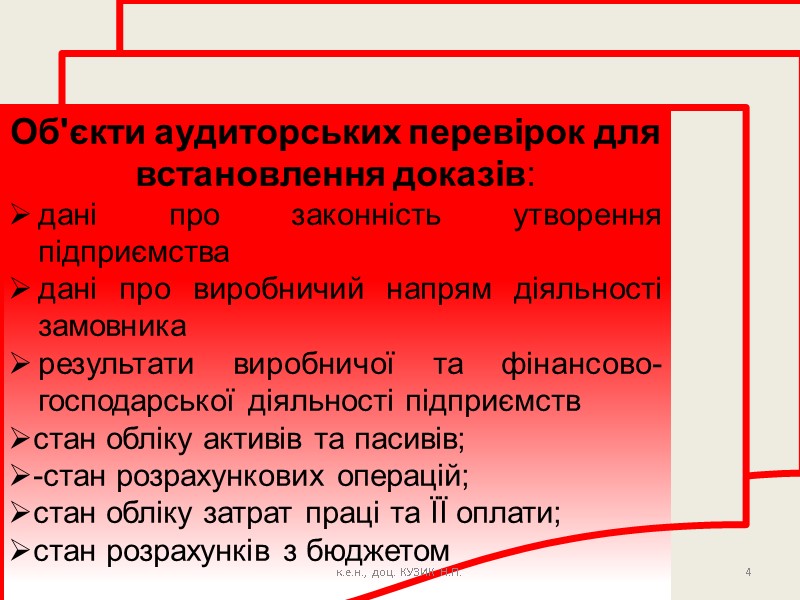 Об'єкти аудиторських перевірок для встановлення доказів: дані про законність утворення підприємства дані про виробничий